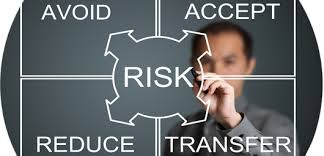 Captive Insurance Strategy