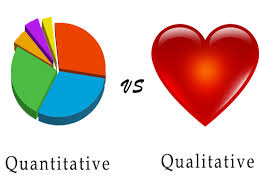 Quantitative vs Qualitative