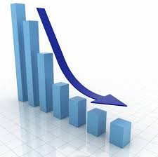 soft insurance market