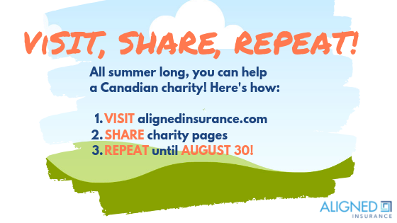 Visit Share Repeat